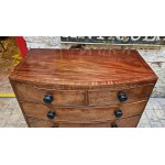 Regency Ebony Knob Chest Drawers NOW SOLD